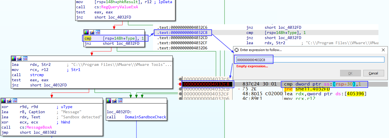 IDA showing the cmp address 004032C8. Source: Hack The Box Academy