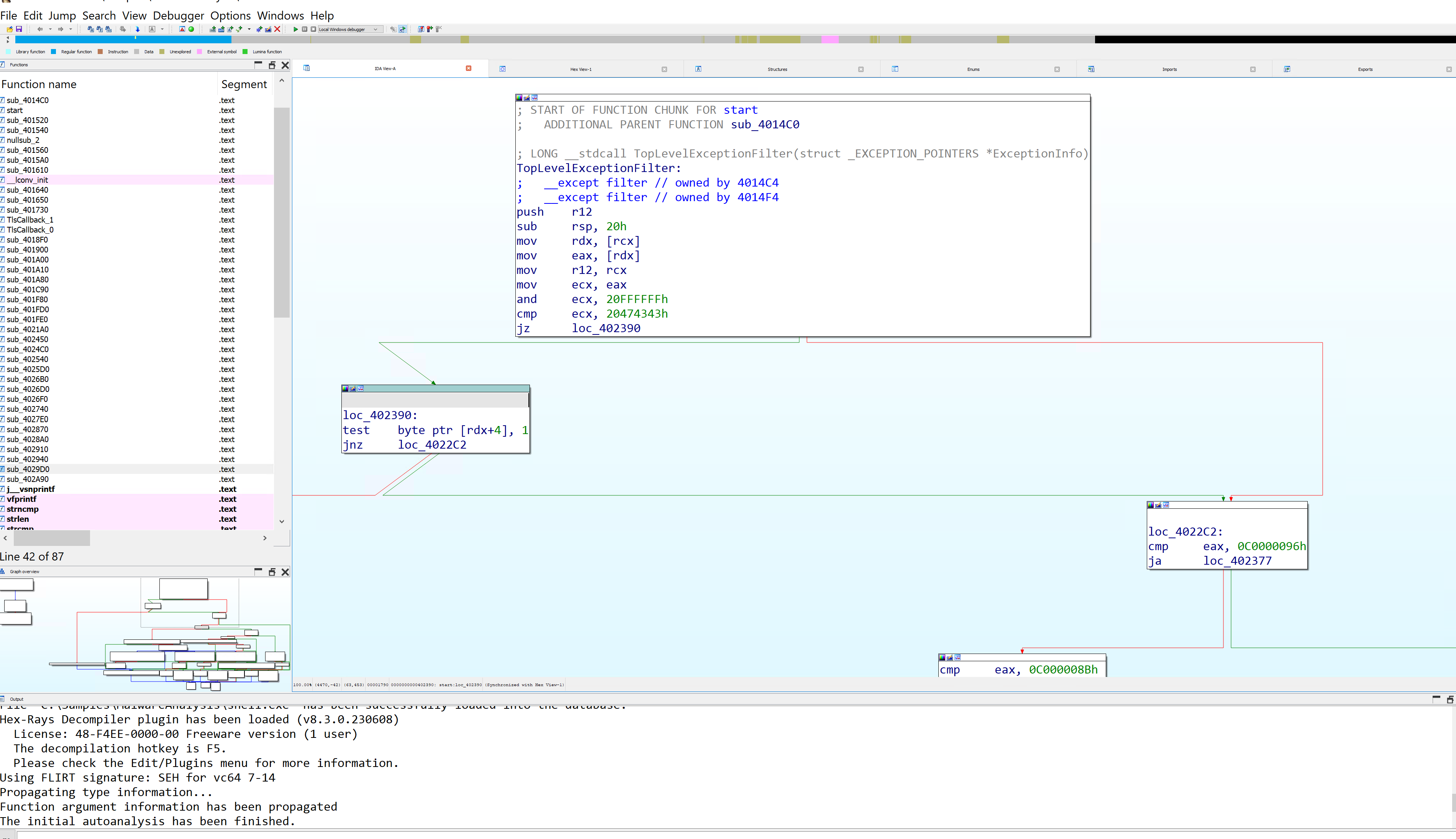 IDA graph view of shell.exe