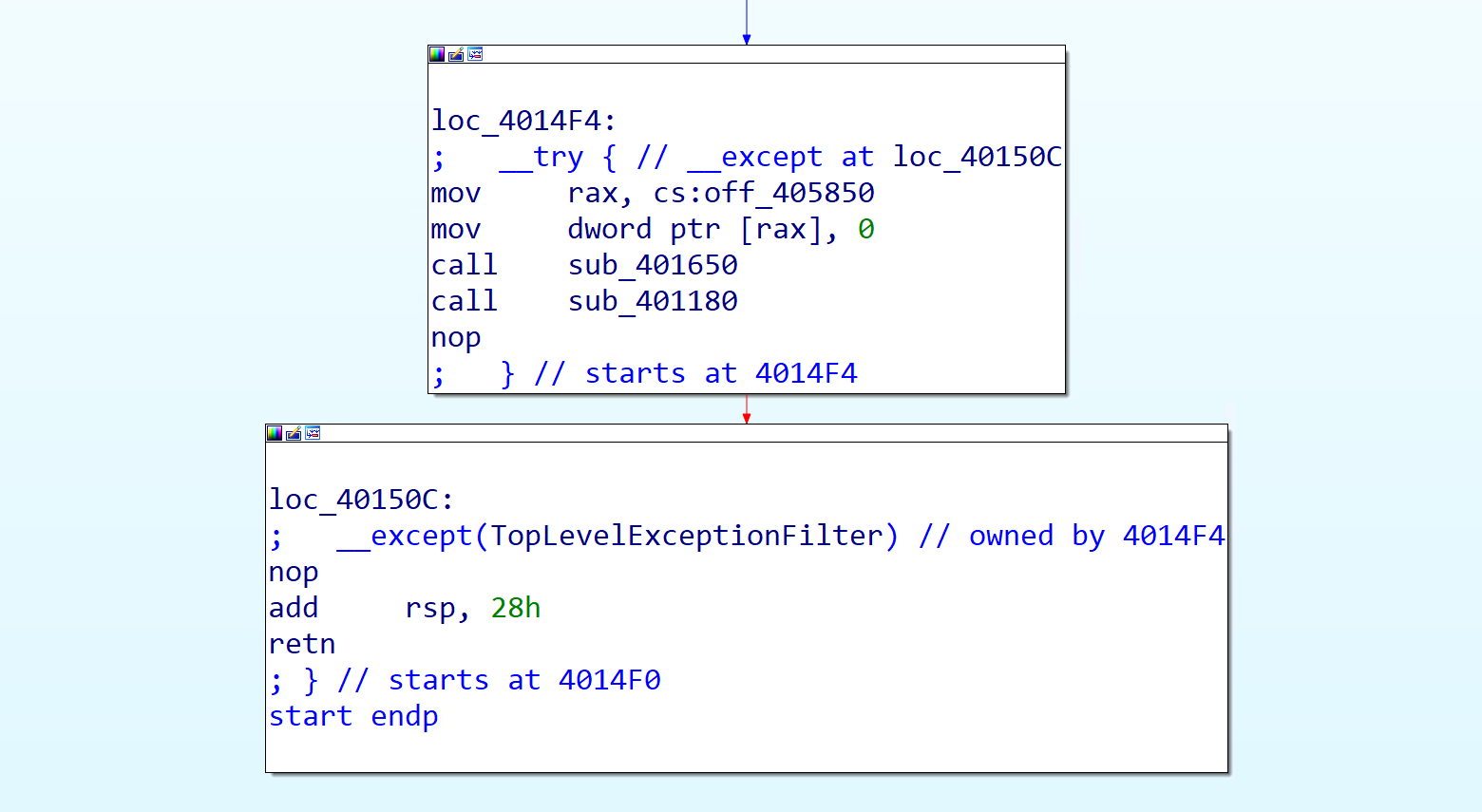 IDA start body with the __try/__except and the two calls