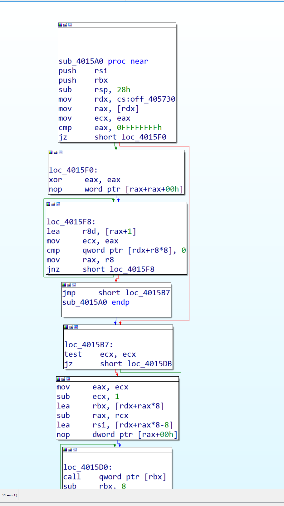 IDA sub_401610 acting as a one-time init guard