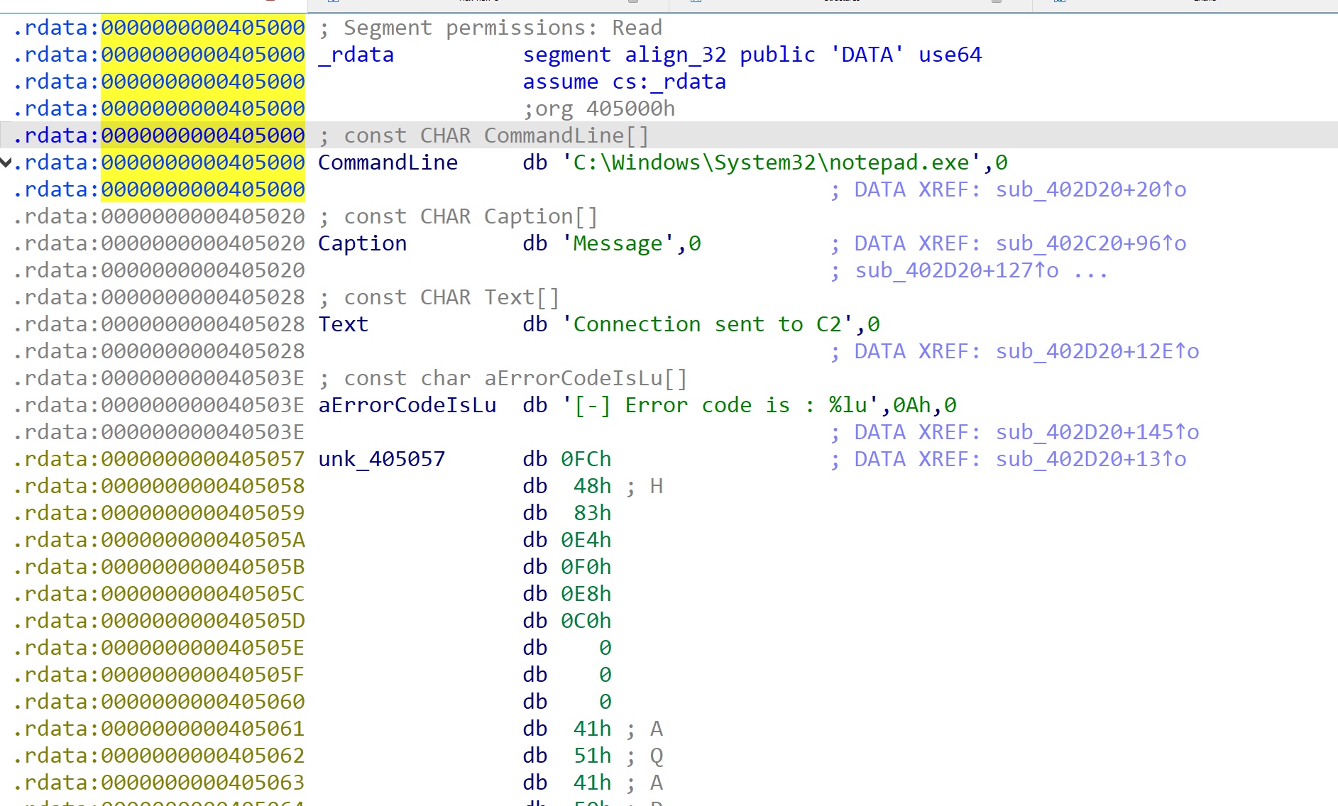 Shellcode aligning with the IDA analysis