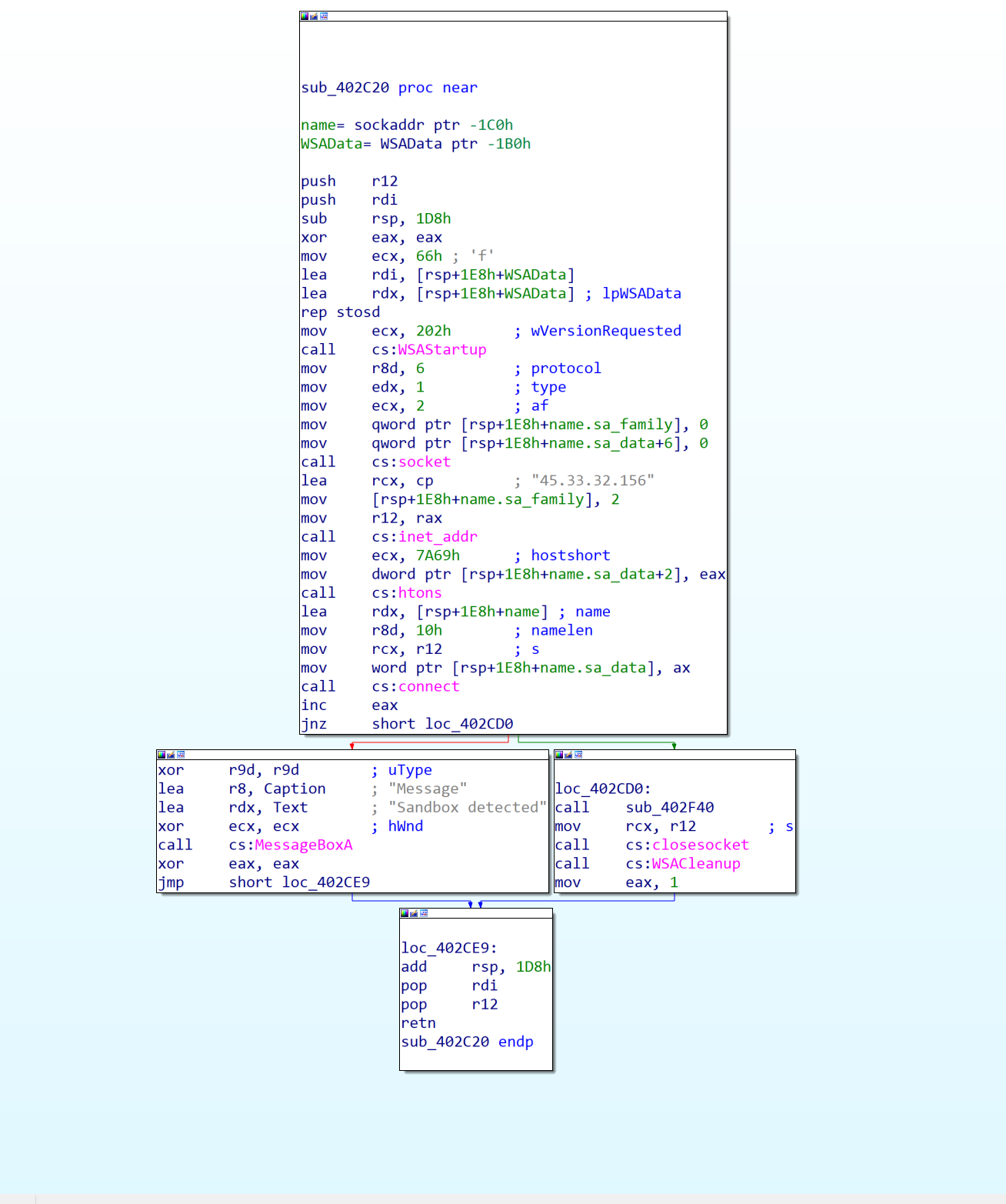 IDA sub_402C20 overview