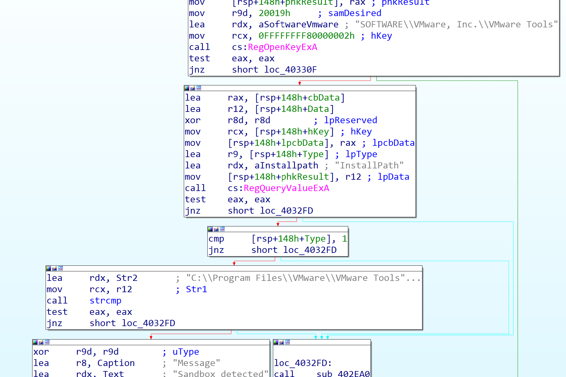 IDA sub_403250 VMware check part 2