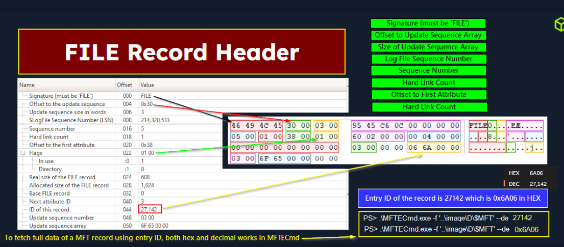 File Record Header screenshot