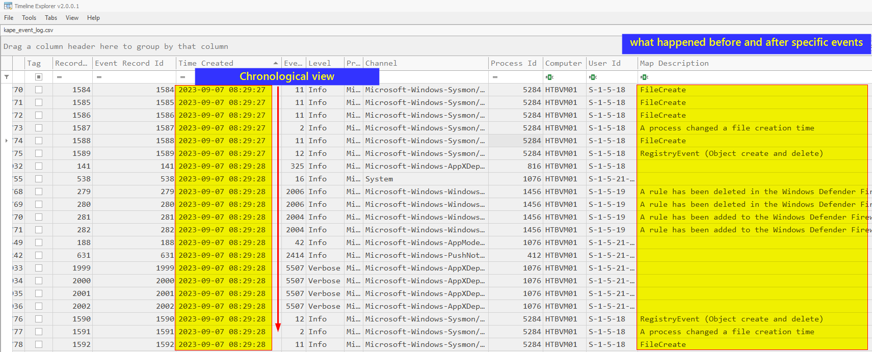 Analyzing with Timeline Explorer screenshot