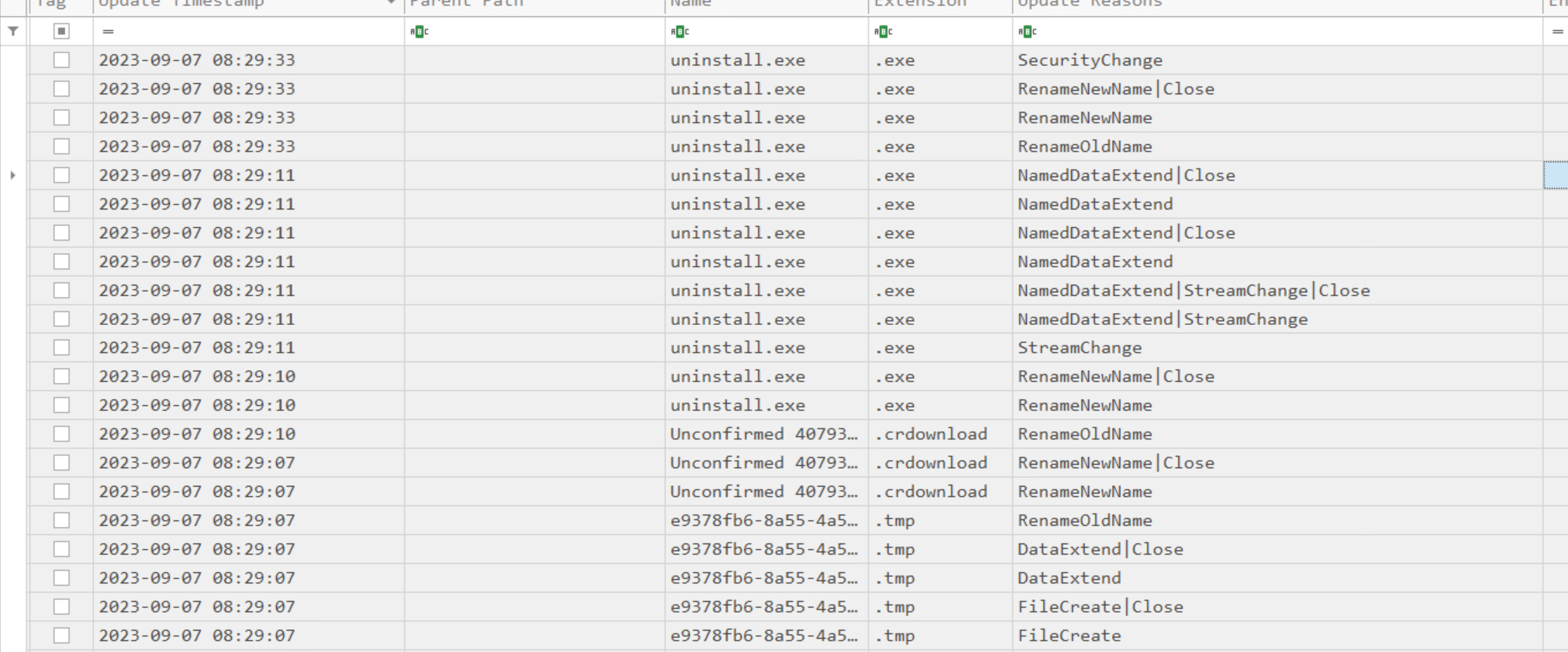 Analyzing the USN Journal Using MFTECmd screenshot