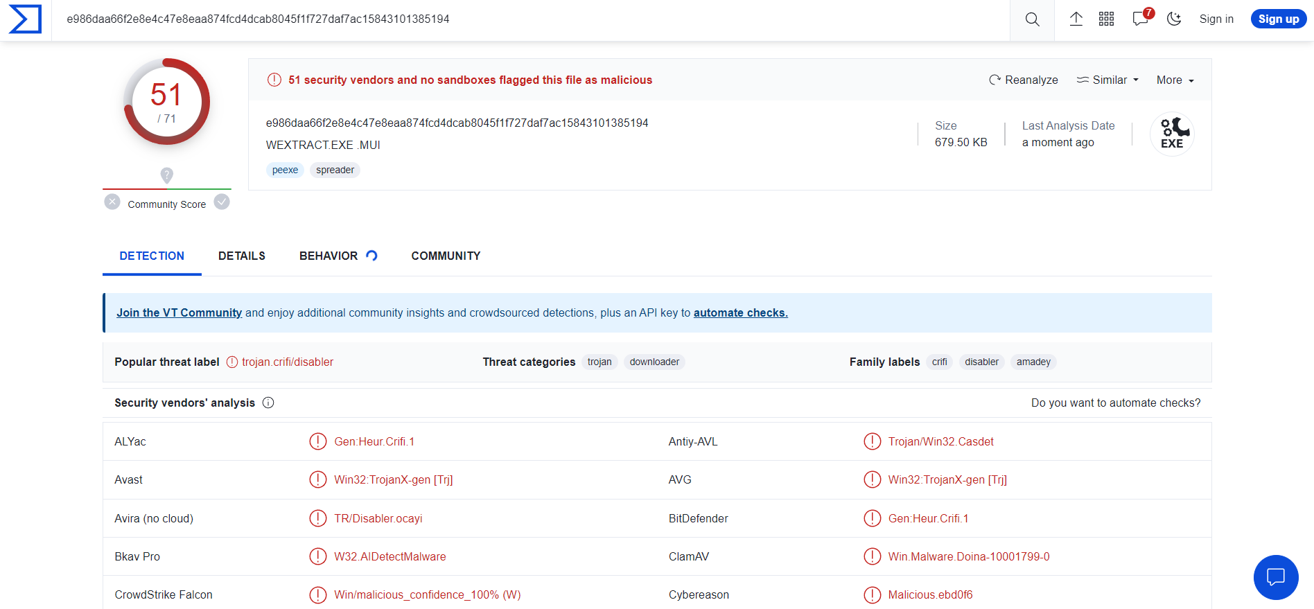 Configuration Pivot screenshot