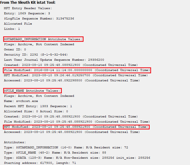 Persistence and Follow-On Activity screenshot