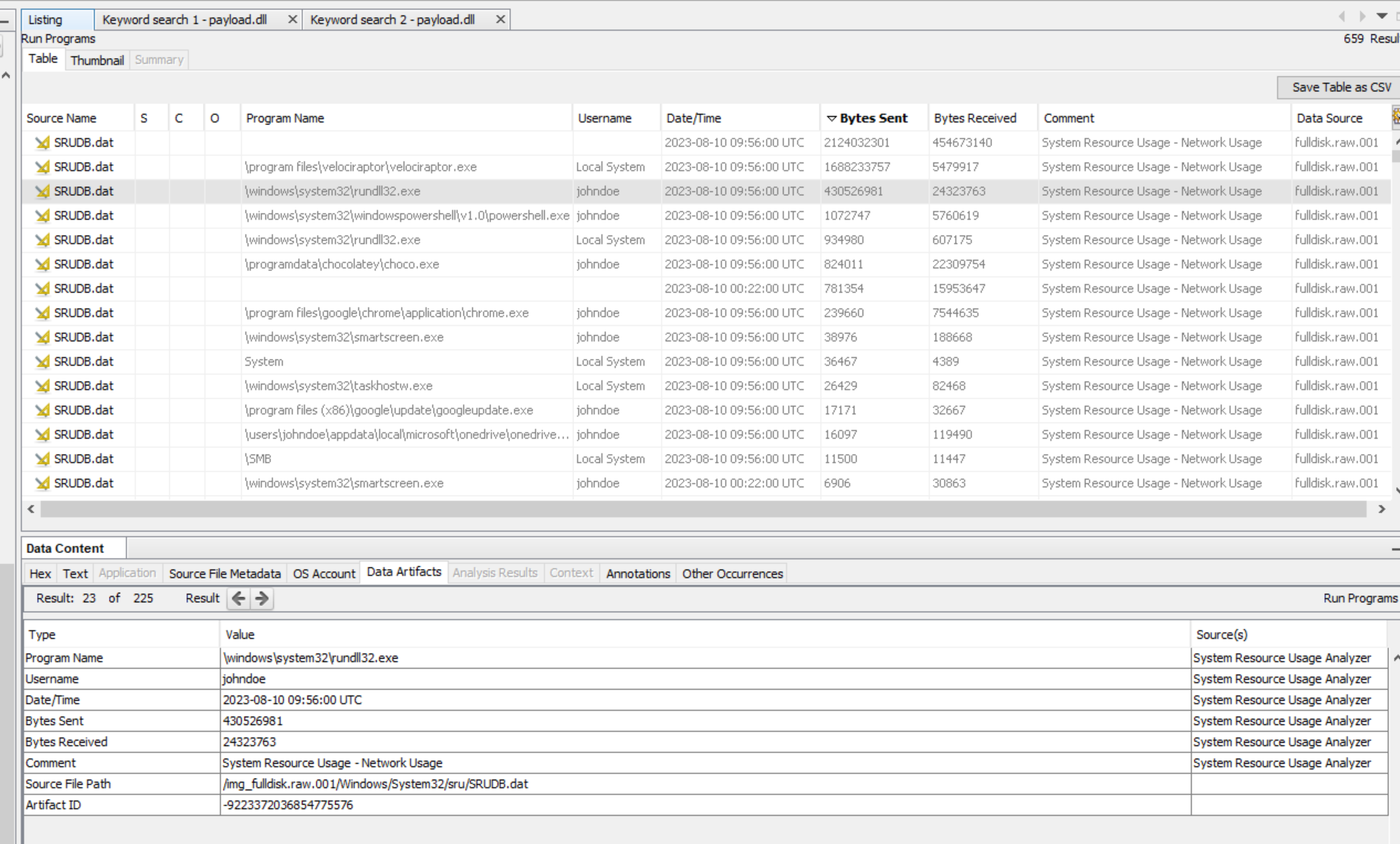 Persistence and Follow-On Activity screenshot