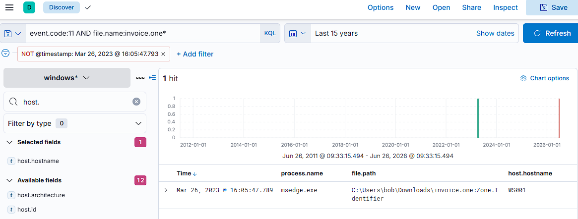 Event ID 11 with the Zone.Identifier tag confirming an internet download