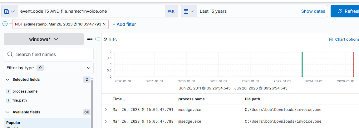Pivot 1: process.name and file.path show the msedge download into Bob's Downloads folder