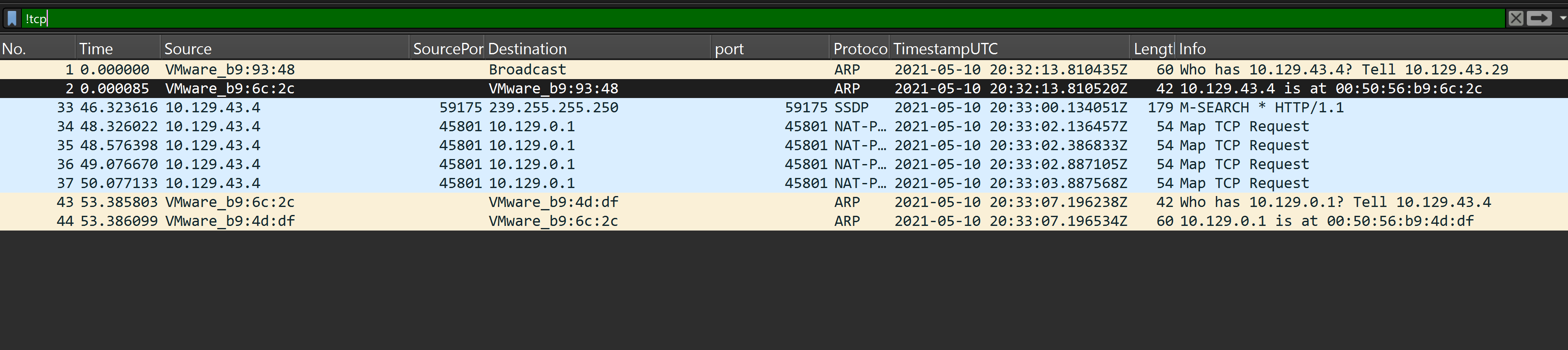 Benign ARP/NAT/SSDP background traffic