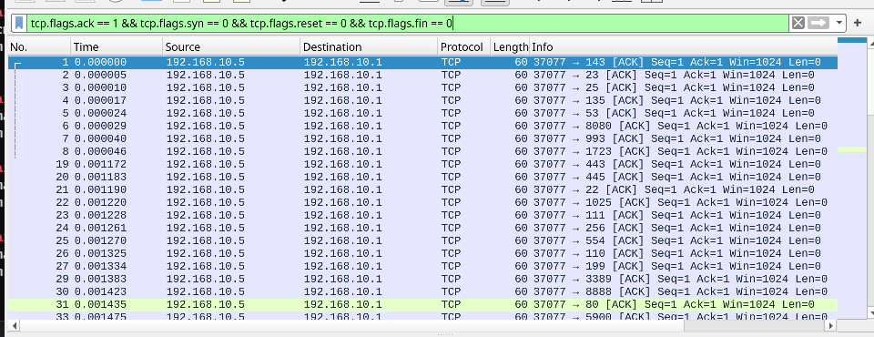ACK scan pattern