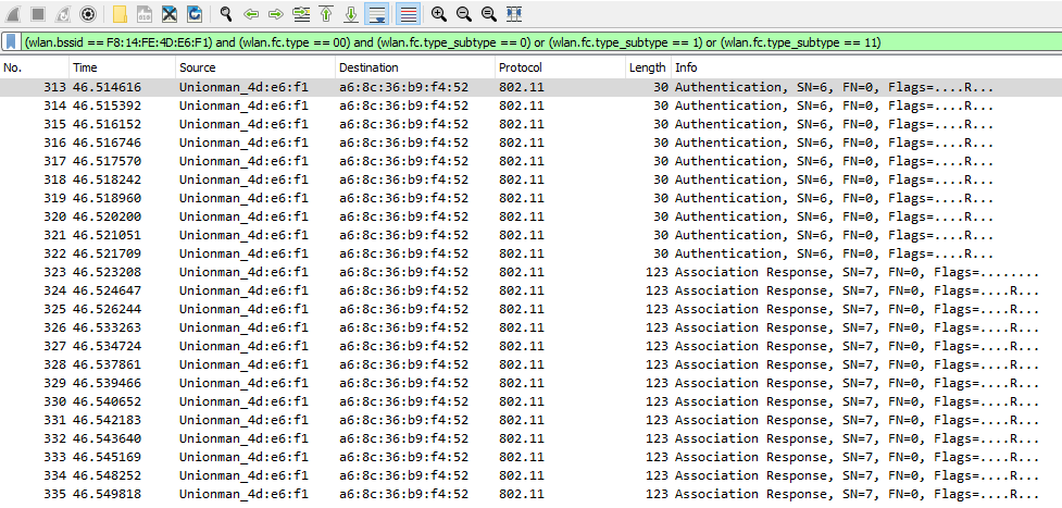 Failed authentication and association spikes