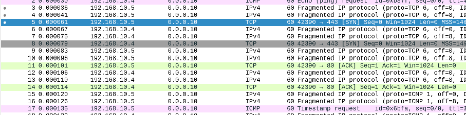 Decoy scan phase one, fragmentation from fake sources