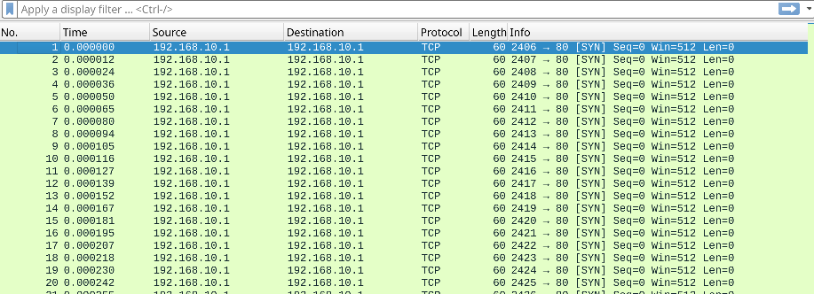 LAND attack, host sending SYN packets to itself