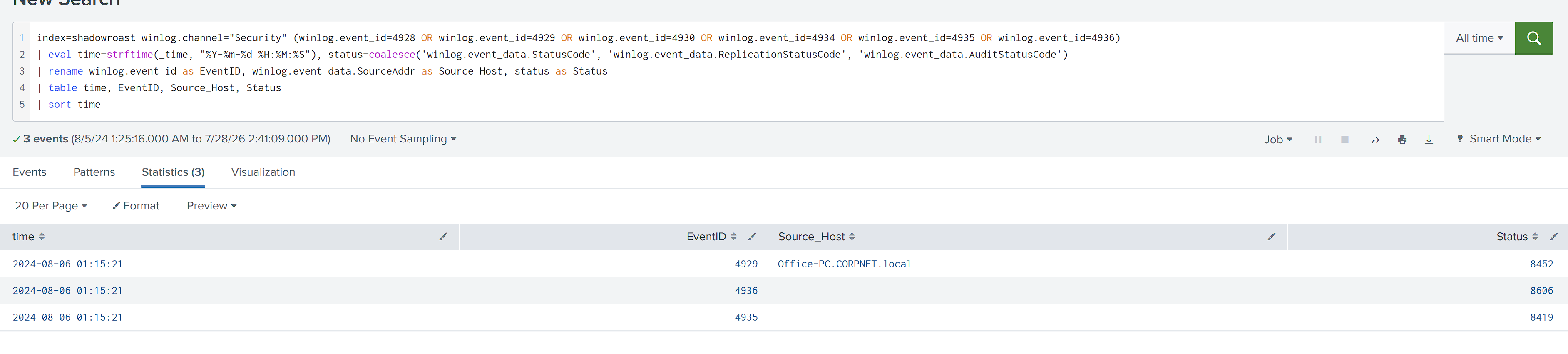 Directory Service Replication events showing the DCShadow attempt and rejection